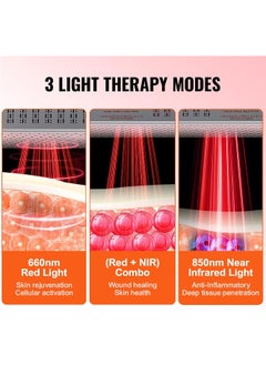 VEVOR VEVOR Red Light Therapy for Body Face, 60 Dual-Chip LEDs, Red 660nm & Near Infrared 850nm Combo, High Power Red Light Therapy Panel for Recovery, Pain Relief, Wound Healing, Skin Health, 80W  - Image 5