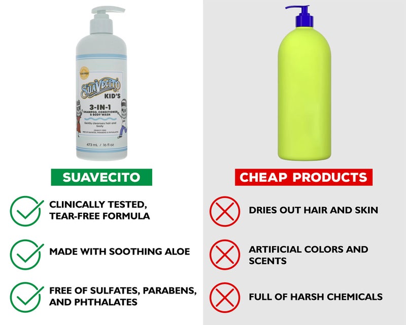 Suavecito Kid's 3-in-1 Shampoo, Conditioner, & Body Wash Milk & Honey Scent 16 oz Pump Bottle - Clinically Tested Cruelty Free Formula Free of Sulfate, Parabens, & Phthalates Ensuring No Tears - Image 1