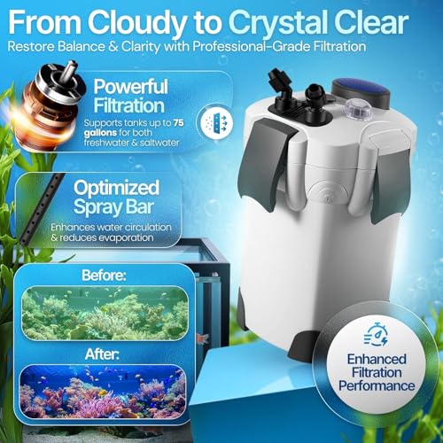 Flexzion Aquarium Canister Filter with 265GPH Flow Rate, Spray Bar, & 3-Stage Media Filtration for up to 75 Gallon Fish Tanks - Ultra-Quiet External Canister Filters for Aquarium - Image 3
