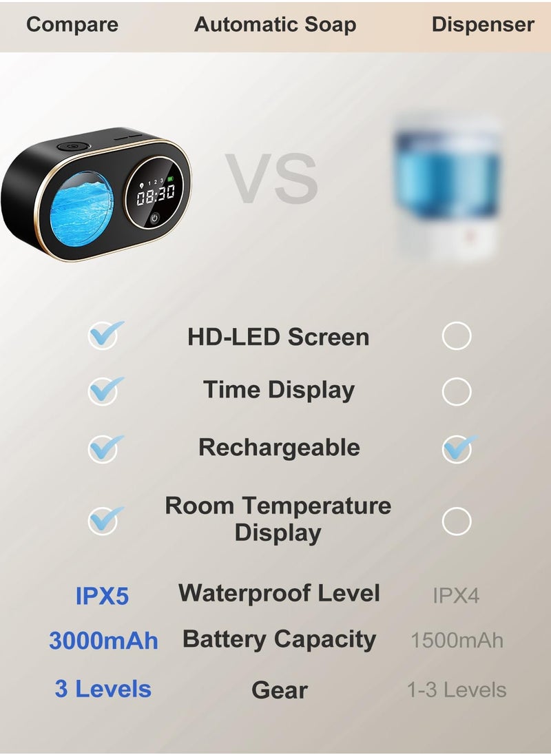 Wall mounted automatic soap dispenser with high-definition LED time display, rechargeable intelligent handheld