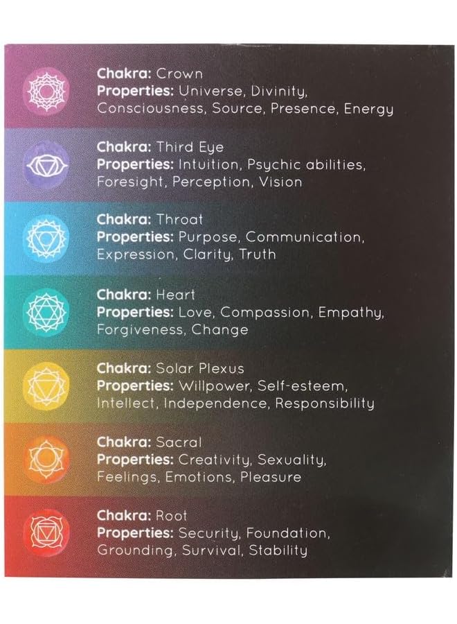 The Bros 7-Piece Chakra Meditation Candle Set, Rainbow Colours, Spiritual Energy Healing, Crown to Root - Image 2