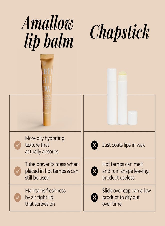 Amallow All Natural Tallow Lip Balm Squeezable Tube - Grass Fed/Finished Beef Tallow + Organic Beeswax & Vanilla & Orange Essential Oils .5 OZ (Orange Creamsicle) - Image 4
