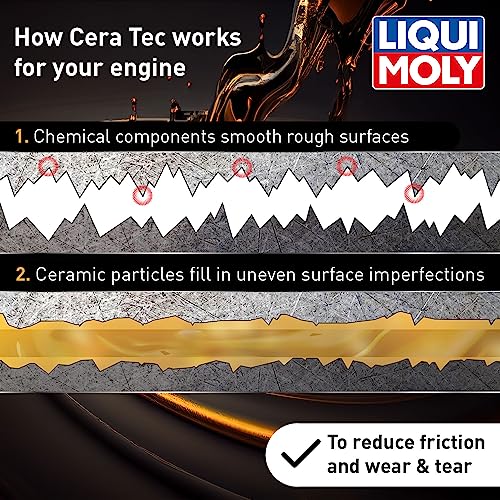 LIQUI MOLY Oil Additive Cera Tec 20002 Ceramic Wear & Tear Protection for Petrol & Diesel Engines Smoother Engine Performance, Less Friction & Lower Fuel Consumption 300 ml - Image 4