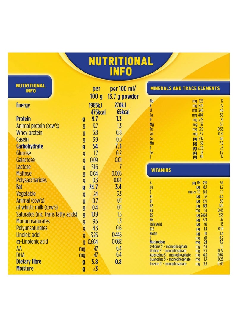 Bebelac - Nutricia 7 In 1 Palm Oil Free 1 Infant Formula 1200 G - Image 1