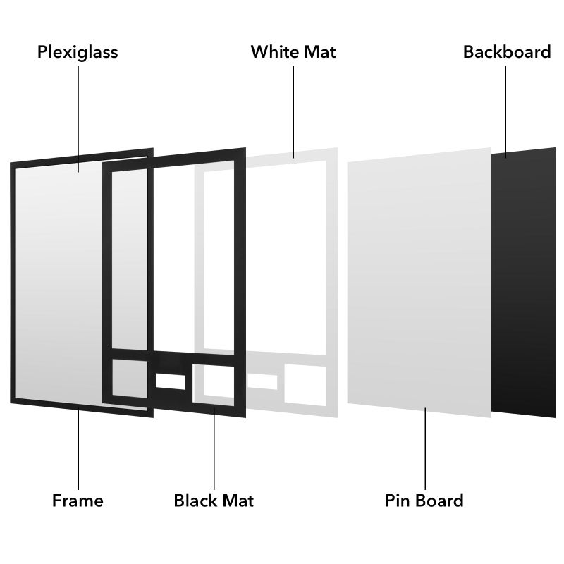 Nice C Jersey Frame Display Cases, Jersey Frame with Pictures Photos Slots, Jersey Shadow Box Shirt Wall Display Case, Signature Display, 98% UV Protection, Football Basketball Soccer (1 Pack) - Image 4