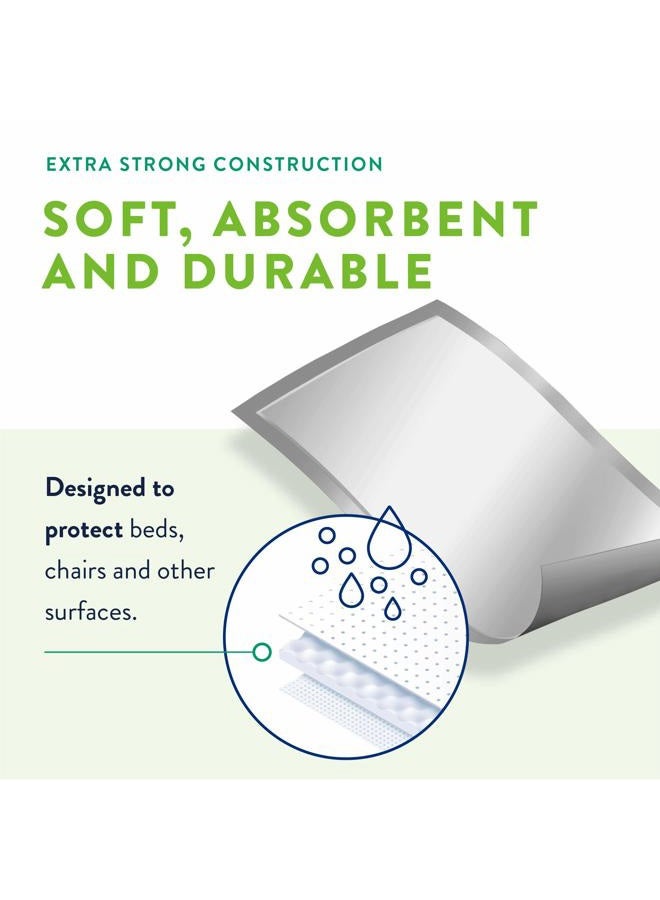 Prevail Proven | Incontinence Underpads | Super Absorbent | 30" X 36" | 10 Count (Pack of 4) - Image 2