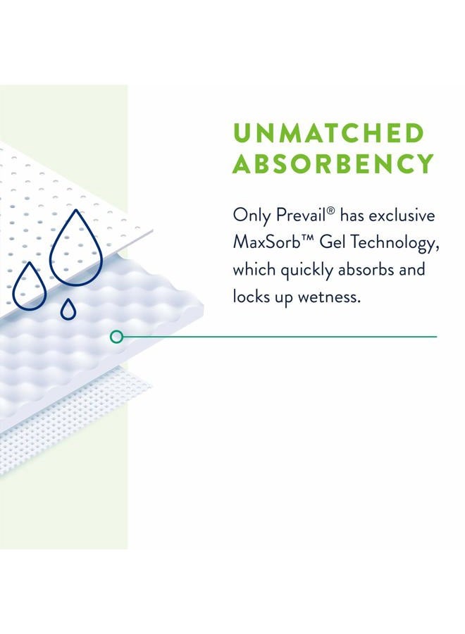 Prevail Proven | Incontinence Underpads | Super Absorbent | 30" X 36" | 10 Count (Pack of 4) - Image 3