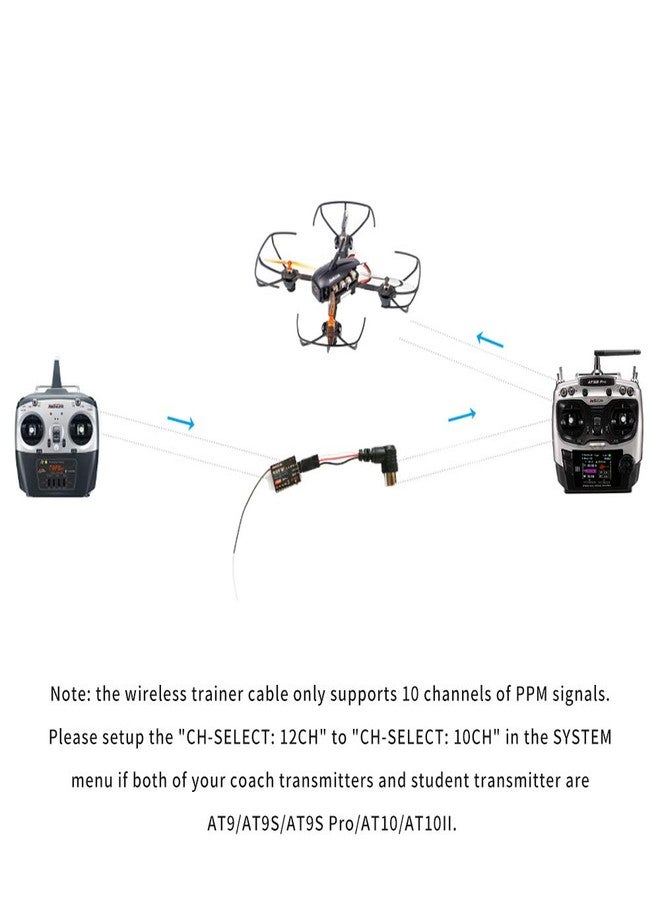 RADIOLINK نظام مدرب لاسلكي راديو لينك جهاز تحكم راديو PPM كابل مدرب لتدريب الطيران بالطائرة يعمل مع AT9S/AT9S Pro/AT10/AT10II/T8FB/T8S - Image 5