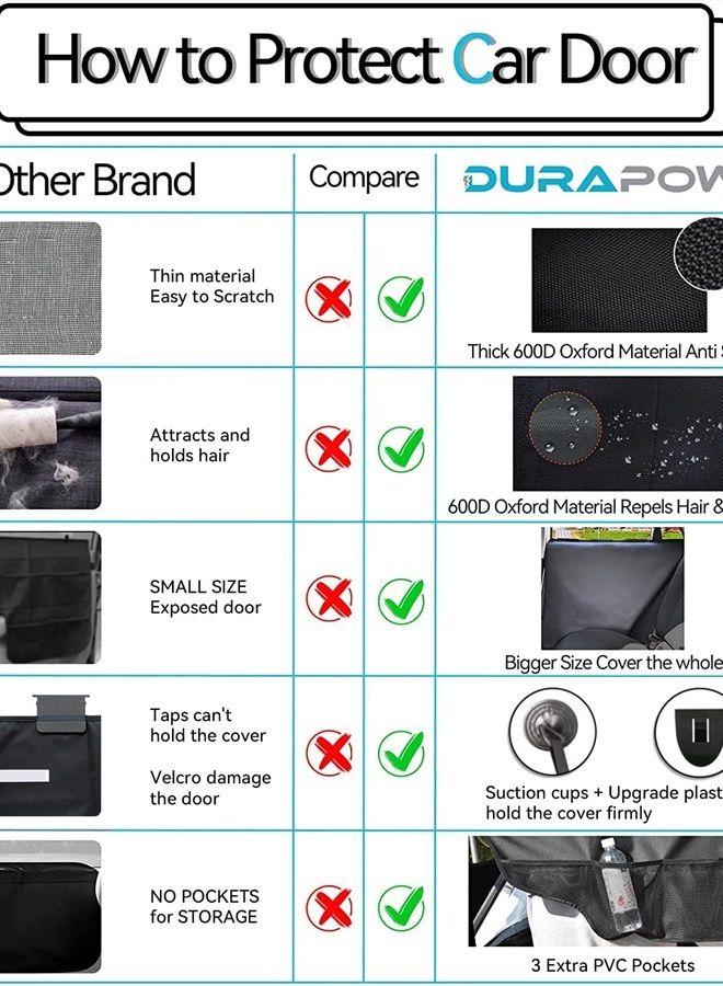 Durapower Dog Car Door Protector丨2 Pack Extra Big & Thick Anti Pet Scratching Waterproof Vehicle Door Covers Guard Truck Interior Panel Safe SUV Universal 600D Black - Image 3