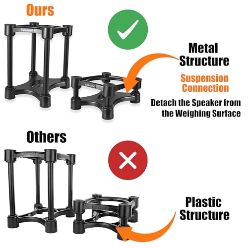 Softline Pro SP-ISO108 Isolation Studio Monitor Stand Height & Tilt Adjustable Black - Pack of 2 Pcs - Image 2