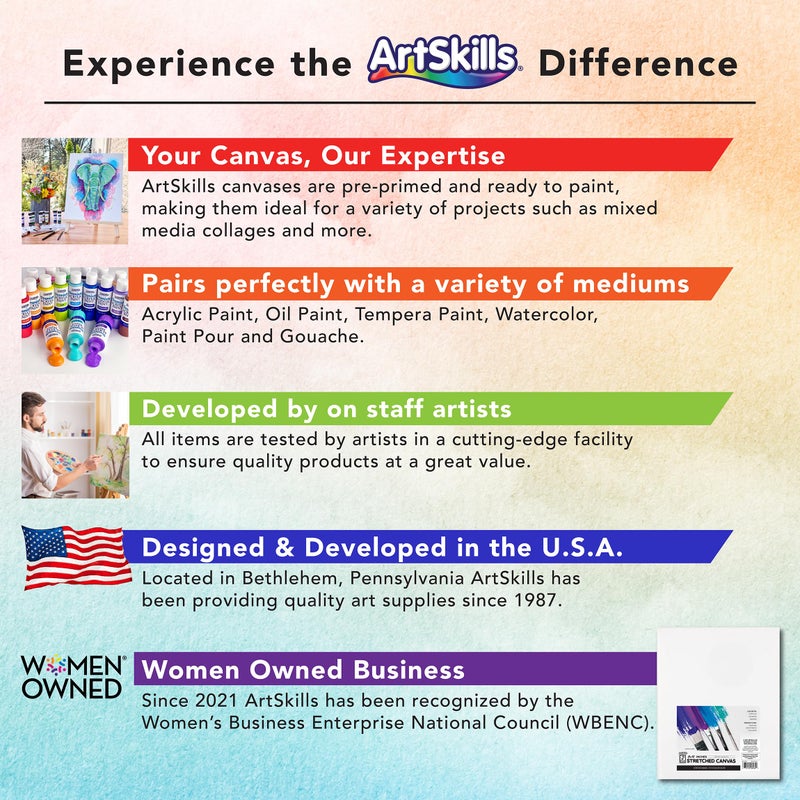 ArtSkills Stretched Canvases for Painting, 11x14 Canvas Painting Supplies for Artists, Blank Canvas Pack, 2-Pack - Image 2