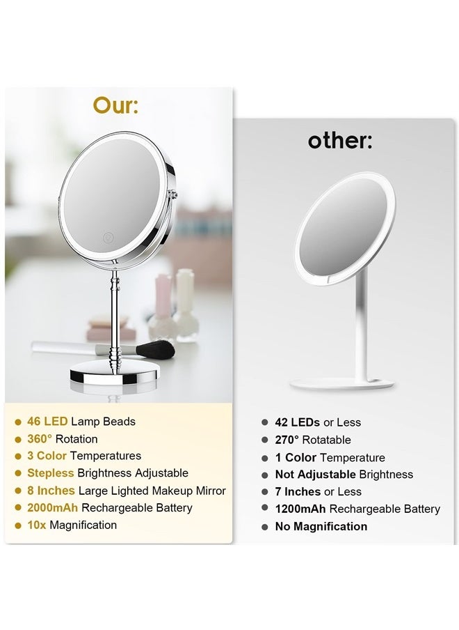 DEIOVWXS Lighted Makeup Mirror, 8" Rechargeable Double Sided Magnifying Mirror with 3 Colors, 1x/10x 360° Rotation Touch Screen Vanity Mirror, Brightness Adjustable Magnification Cosmetic Light up Mirror  - Image 4