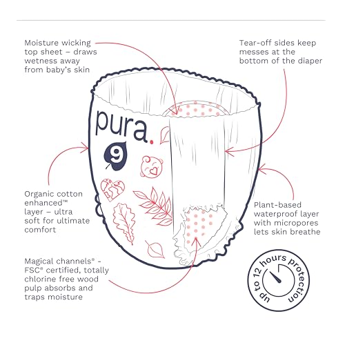 Pura Hypoallergenic Diaper Pants Size 9 (48+ lbs) Overnight, up to 12 Hours Leak Protection, Suitable for Sensitive Skin, Totally Chlorine Free, Soft Organic Cotton, 1 Pack of 15 Pull Up Pants - Image 5