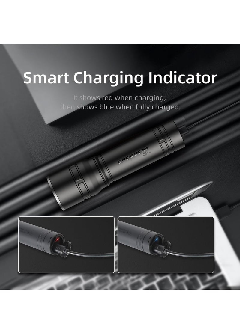 مصابيح يدوية صغيرة محمولة، مصابيح يدوية صغيرة قوية، مصباح يدوي تكتيكي فائق السطوع LED، مصباح يدوي قابل لإعادة الشحن مع 4 أوضاع إضاءة، لومن عالي للمنزل والطوارئ والتخييم (S3-A) - Image 4