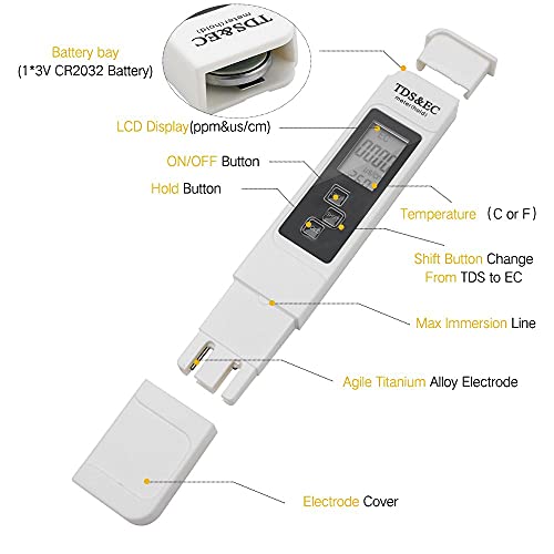 Shapure Digital PH Meter & TDS&EC Meter Combo, 0.01 PH High Accuracy PH Meter with 0-14 pH range & +/- 2% Accuracy 3 in 1 TDS EC Meter for Household Drinking Water, Aquarium, Swimming Pools (White) - Image 3