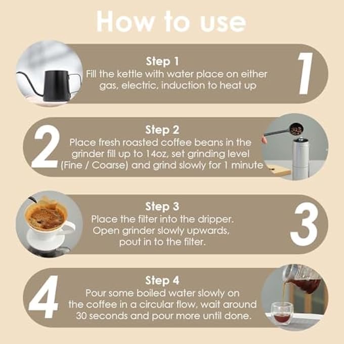 أكس سبرينج مجموعة ماكينة صنع القهوة Xspring V60 مع حقيبة حمل محمولة، مجموعة قهوة محمولة للسفر، مجموعة قهوة قابلة للسكب، 5 قطع - Image 3