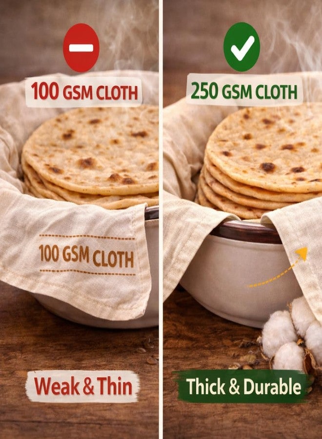 DHARMISHO 2 PCS Cotton DHARMISHO Double Layer Roti Wrap With Flaps - Muslin Cloth For Chapati And Hot Case Kitchen - Roti Cloth - Image 3