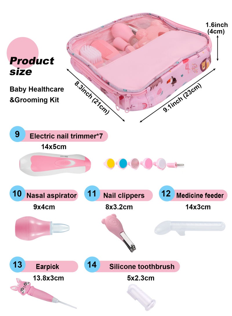 URbazaar New Baby Healthcare and Grooming Kit, 20 in 1 Baby Electric Nail Trimmer Set Newborn Nursery Health Care Set for Newborn Infant Toddlers Baby Boys Girls Kids 0-3 Years (Pink) - Image 3