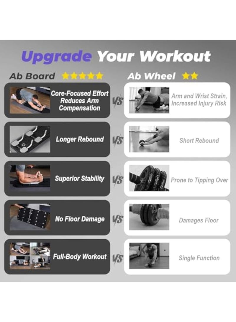 Arabest لوحة بيلاتس 5 في 1 متعددة الوظائف لجهاز تمارين البطن، مجموعة بيلاتس للضغط، عجلة تمارين البطن، مدرب البطن، آلة البطن، لوحة التمارين، معدات تمارين البطن المنزلية - أسود - Image 3