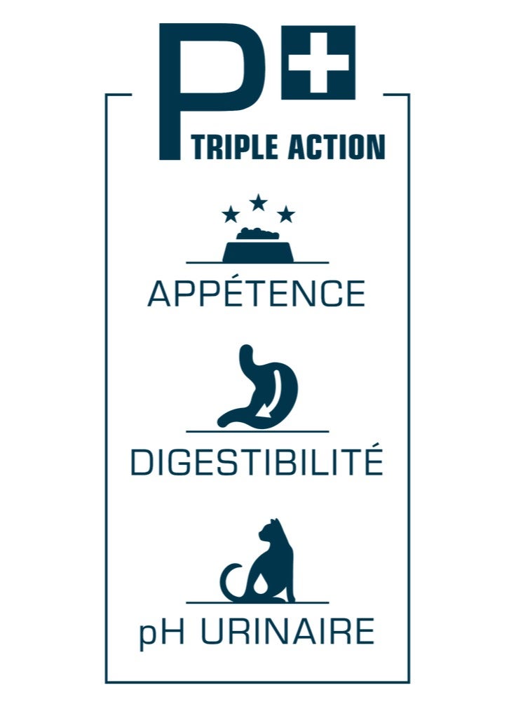 PRO NUTRITION Prestige Cat Adult Sterilised Chicken 10Kg - Image 5