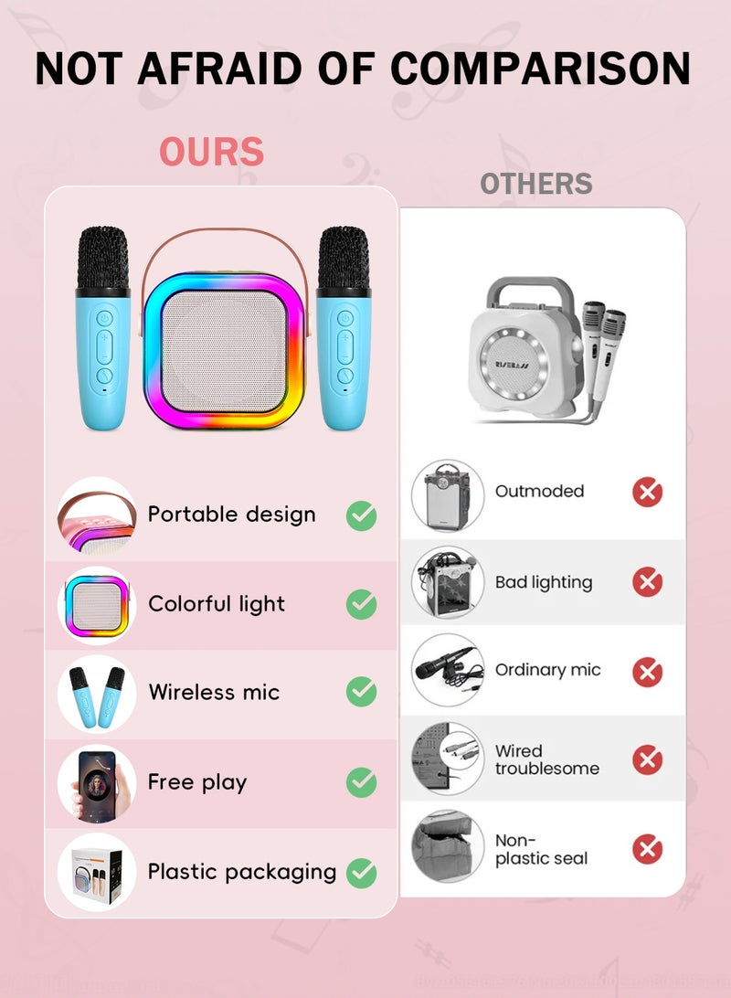 أوربازار جهاز كاريوكي للأطفال والكبار، مكبر صوت صغير محمول بتقنية البلوتوث مع ميكروفونين، مكبر صوت كاريوكي للحفلات المنزلية يدعم بطاقة TF/USB، هدية لأعياد الميلاد، وألعاب للبنات/الأولاد - Image 3