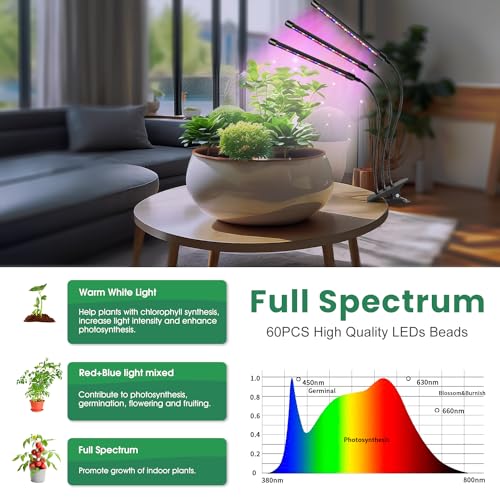 Garpsen Led Grow Light, 2PCS 3 Heads Full Spectrum Clip Plant Light for Indoor Plants, 120 LEDs Grow Lights, with 3 Switch Modes & Auto ON/Off 6/12/16H Timer, 5 Dimmable Levels (Red Blue Warm White) - Image 2