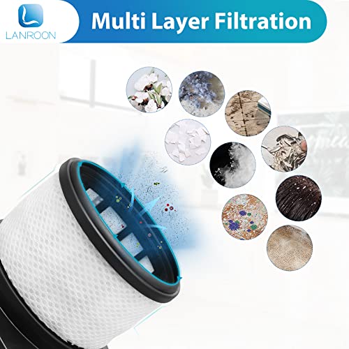 LANROON IX141 Filters Fit for Shark IX141 IX140 IZ140 IX142 IZ140C IZ142 UZ145 IZ141C IX141H WZ140 WZ250 Stick Vacuum, Replace Part 616FJ140 & 617FJ140, 2 Pack Filter 4 Pack Foam & Felt Filter Kit - Image 5