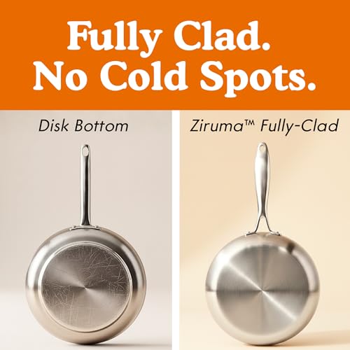 Ziruma Non-Toxic Frying Pan, Non Stick 9.5" Fully Clad for Fast & Even Heat, PFOA-Free, Premium 304 Stainless Steel Handle, Induction Compatible, Oven Safe to 500°F - Image 5