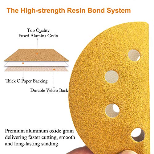 Aiyard 5-Inch 8-Hole Hook and Loop Sanding Discs 120-Grit Random Orbit Sandpaper, 50-Pack - Image 2