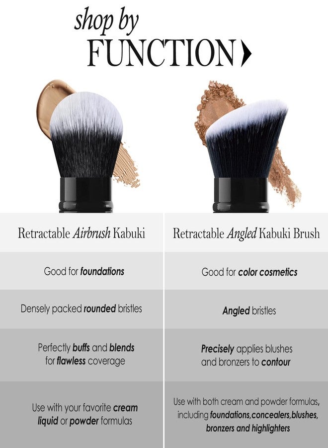 LORYP Retractable Makeup Brush Black Kabuki Foundation Brush for liquid Cream and Powder Makeup 2 Pack Travel Makeup Brush Set - Image 5