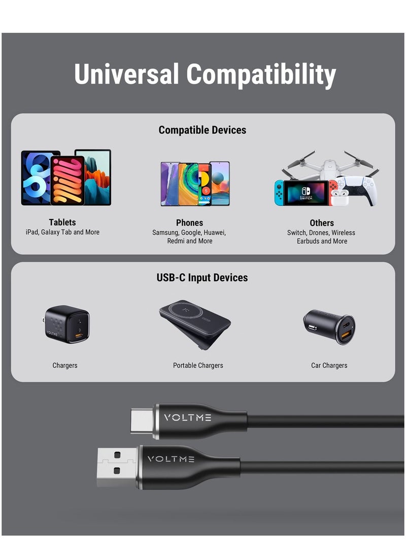 VOLTME 60W USB-C Cable – (3.3ft/1m) USB-A to USB-C PD3.0/QC3.0 Fast Charging Cord, 3A Type-C Charger Cable for iPhone 15 Pro Max, iPad Pro M4, iPad Air M2, iPad 10th Gen, Galaxy Tab S9/S8, Galaxy S24 Ultra, MacBook Air M3, Pixel 9 Pro, Steam Deck, Switch, DJI Pocket 3, ROG Ally & More (Black) - Image 5
