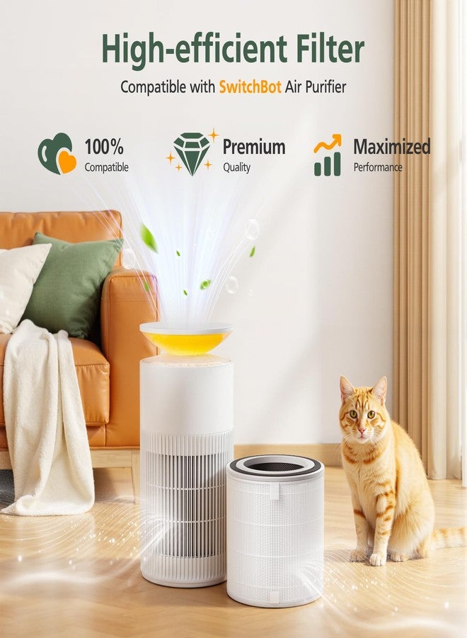 isinlive 2 Pack Filter Compatible with SwitchBot Air Purifiers, 3-Stage HEPA Filtration with 2 Washable Filters, Compare to Part W5302310 - Image 3