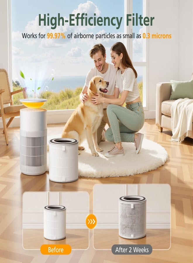 isinlive 2 Pack Filter Compatible with SwitchBot Air Purifiers, 3-Stage HEPA Filtration with 2 Washable Filters, Compare to Part W5302310 - Image 5