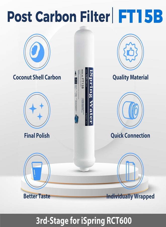 iSpring FT15B Activated Post Carbon Water Filter Replacement Cartridge with Quick Connect for Countertop Reverse Osmosis RO System RCT600 - Image 2