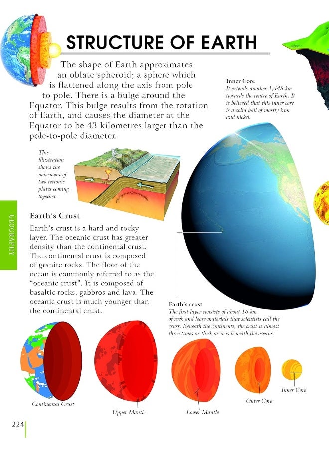 null - Big Book of Knowledge - Image 1