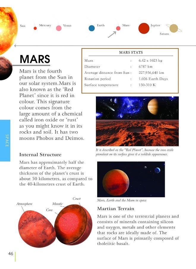 null - Big Book of Knowledge - Image 1