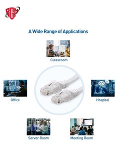 15M Ethernet Cable Cat6 Cable Network Cable SPEED SPEED RJ45 Ethernet Patch Cable متوافق مع الكمبيوتر المحمول ، الكمبيوتر الشخصي ، PS5 ، PS4 ، التلفزيون ، المودم ، جهاز التوجيه والتبديل الأبيض - pzsku/Z08484BBB9720971DED8DZ/45/_/1735087264/7c02c15b-9fbe-42ef-89d9-2bed8bc9249e