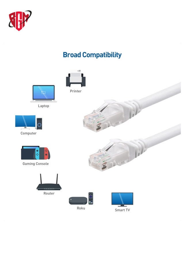 بي جي إم - 15M Ethernet Cable Cat6 Cable Network Cable SPEED SPEED RJ45 Ethernet Patch Cable متوافق مع الكمبيوتر المحمول ، الكمبيوتر الشخصي ، PS5 ، PS4 ، التلفزيون ، المودم ، جهاز التوجيه والتبديل الأبيض - Image 1