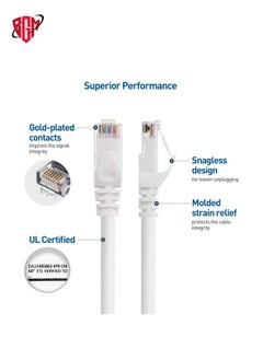 بي جي إم 15M Ethernet Cable Cat6 Cable Network Cable SPEED SPEED RJ45 Ethernet Patch Cable متوافق مع الكمبيوتر المحمول ، الكمبيوتر الشخصي ، PS5 ، PS4 ، التلفزيون ، المودم ، جهاز التوجيه والتبديل الأبيض  - Image 5
