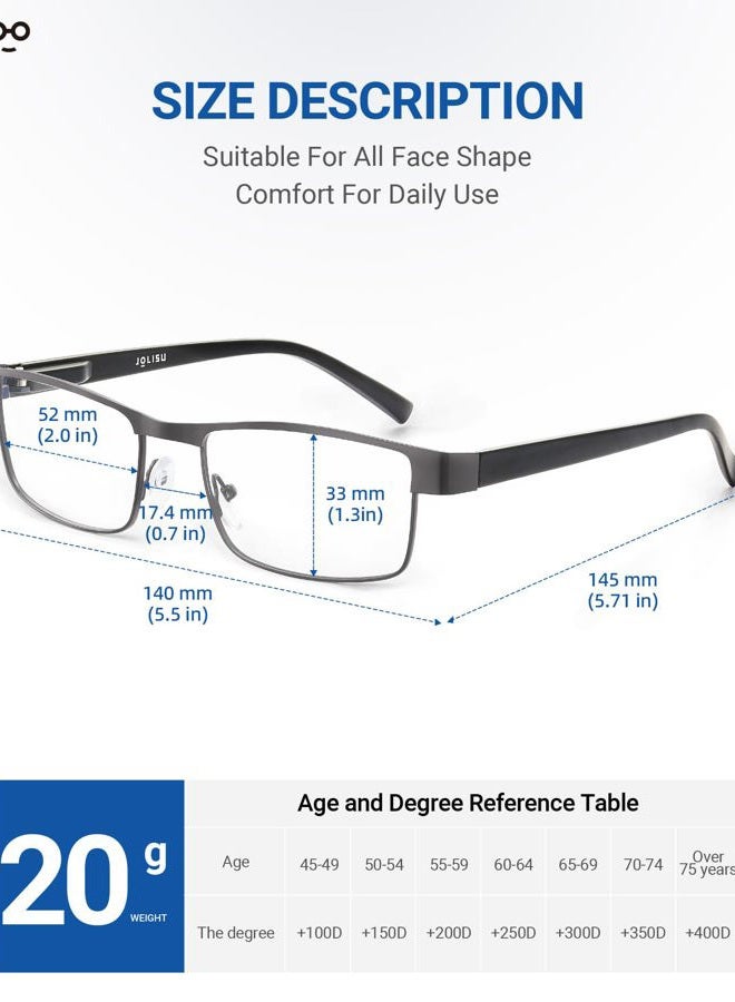 JOLISU 5PCS Reading Glasses Men - Blue Light Blocking Computer Metal Thin Frame Readers For Mens/Women（1.75） - Image 2