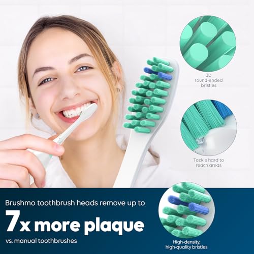 Tonhomki Replacement Heads for Philips Sonicare - Replacement Toothbrush Head Compatible with Phillips Sonicare Screw-on Electric Brush, E-Series, Essence, Xtreme, Elite, Advance and CleanCare, 6 Pack - Image 3