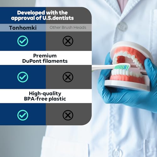 Tonhomki Replacement Heads for Philips Sonicare - Replacement Toothbrush Head Compatible with Phillips Sonicare Screw-on Electric Brush, E-Series, Essence, Xtreme, Elite, Advance and CleanCare, 6 Pack - Image 5