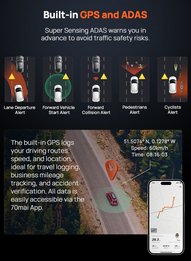Generic 70mai 4k Dash Cam Front and Rear, Car Camera with HDR Night Vision, Built in WiFi6, GPS& ADAS, 24H Parking Mode, Time-Lapse, Voice Control, Loop Recording,  Supercapacitor Support 512GB(A800SE) - Image 3