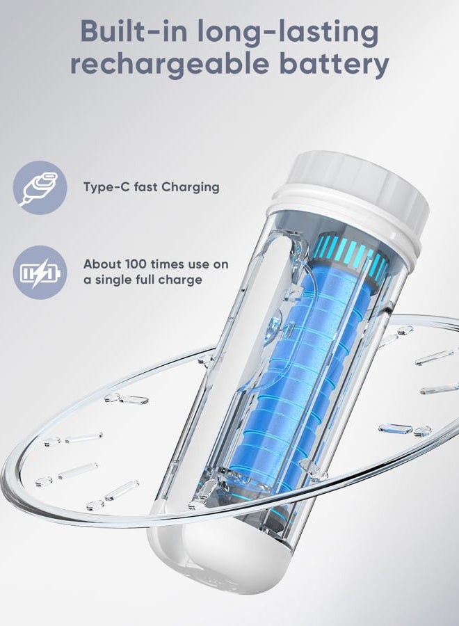 BATHKITY Portable Bidet for Travel, BATHKITY Multi- Bottle Compatible Handheld Bidet| USB-C Rechargeable| 3 Pressure Options| 180°Adjustable Nozzle| IPX6 Waterproof| Personal Hygiene Cleaning - Image 4