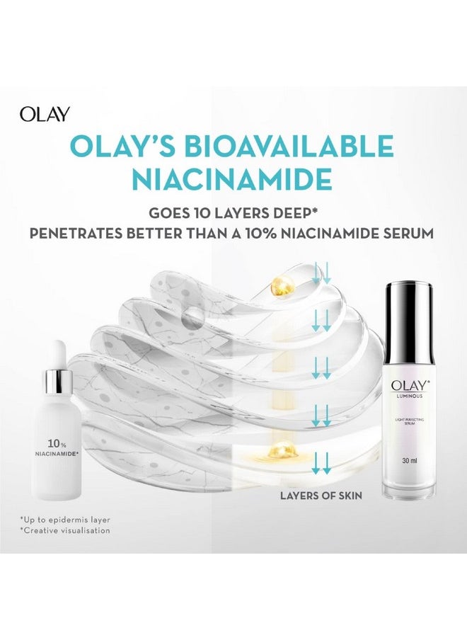 Olay Niacinamide Face Serum | Clear And Even Skin | Fights Dullness And Provides Radiant Glow| Normal Oily Dry Combination Skin | Paraben And Sulphate Free | 30Ml  - Image 3