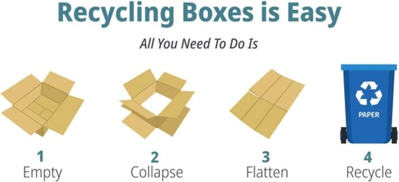 Secure Seal Shipping Boxes - 6x6x4" Mailers - White Foldable Corrugated Cardboard Packaging for Mailing, Moving, Storage, and Organizing - Strong Lightweight Foldable (Bulk 50 Pack) - Image 3