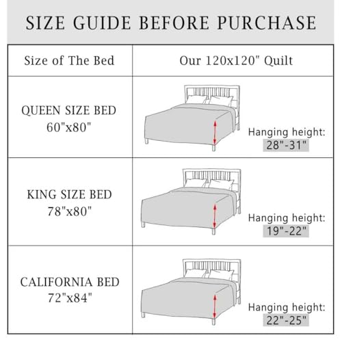 Cmfshape Oversize King Bedspread 120"x120",3 Piece California King Quilt,Lightweight Green Quilt Set for All Season,Modern Coin Pattern Bedding Set - Image 4