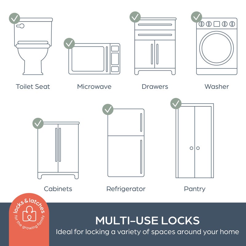 Dreambaby Twist 'N Lock 6 Pack Multipurpose Latch - Child Safety Locks for Cabinets, Drawers, Appliances - Fridge and Toilet Lock - Grey - Image 5