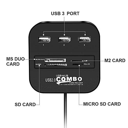 Cables Kart USB Hub 2.0 480Mbps USB Combo Card Reader All in One Multi USB Splitter for MS, M2, SD/MMC, TF Portable for PC Laptop Smart Tv Game and ETS - Image 5