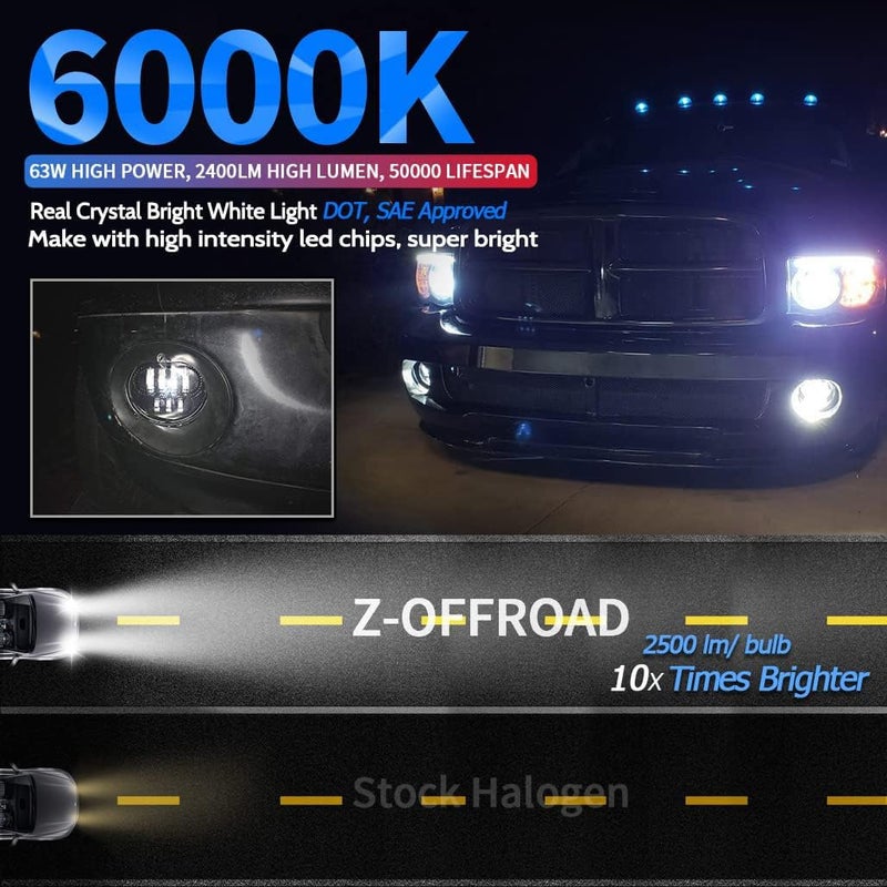 Z-OFFROAD 2pcs 63W LED Fog Lights Lamps Replacement for 2002-2008 Dodge Ram 1500 2003-2009 Ram 2500 3500 2004-2006 Durango Truck, Driver and Passenger Side - Black - Image 2